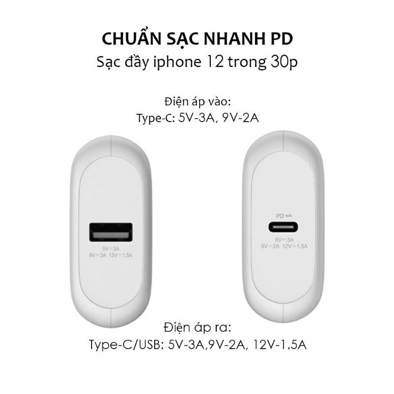 Sạc Dự Phòng Pinsen Siêu Nhỏ 10000mah, Sạc Nhanh 18w