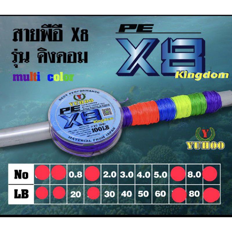 Pe Bện Line 8 Lead 8 yuhoo Kingdom Model