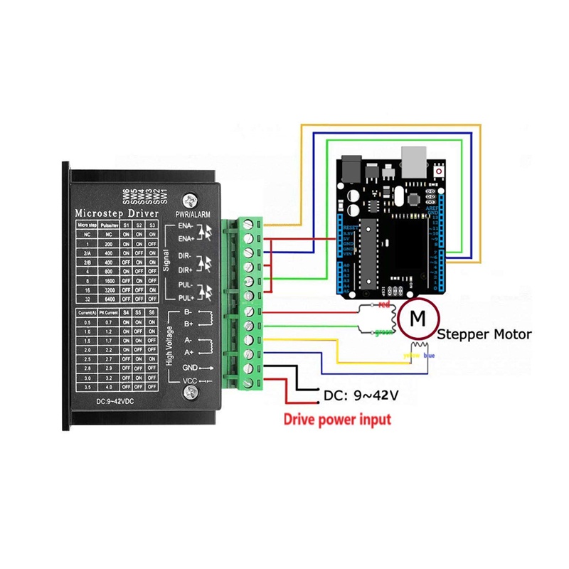 Set 3 bộ điều khiển động cơ bước Tb6600 4A 9-42V 32 trục đơn CNC Tb6600