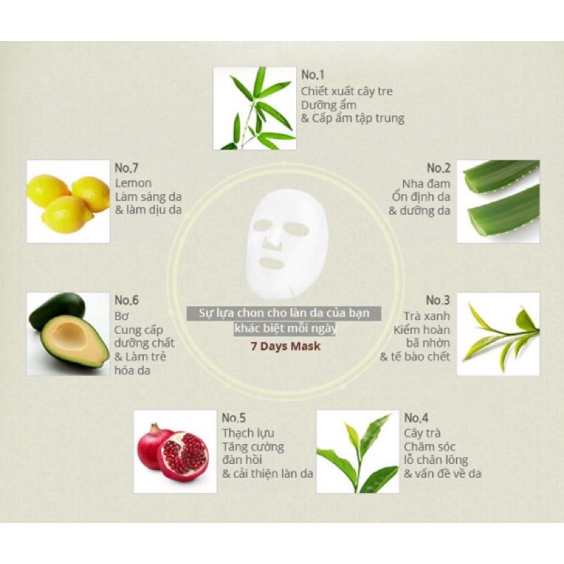 Mặt Nạ Dưỡng Da Ariul 7 Days Mask