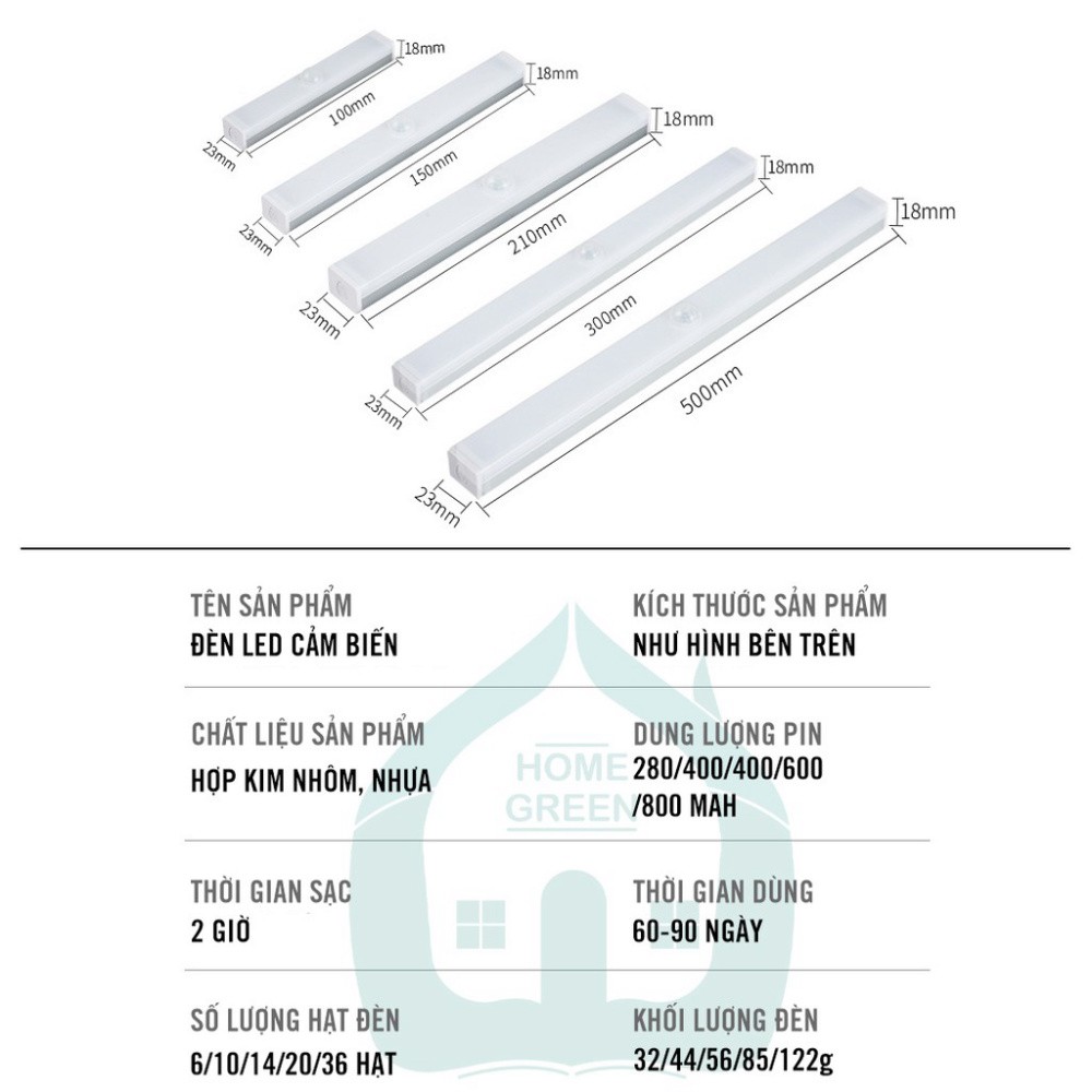 Đèn led tủ quần áo cảm biến tự động thông minh không dây dùng pin sạc