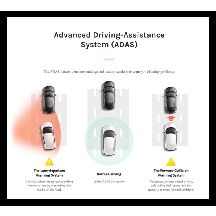 Bộ Camera Hành Trình 70Mai A500 Pro Plus | BigBuy360 - bigbuy360.vn