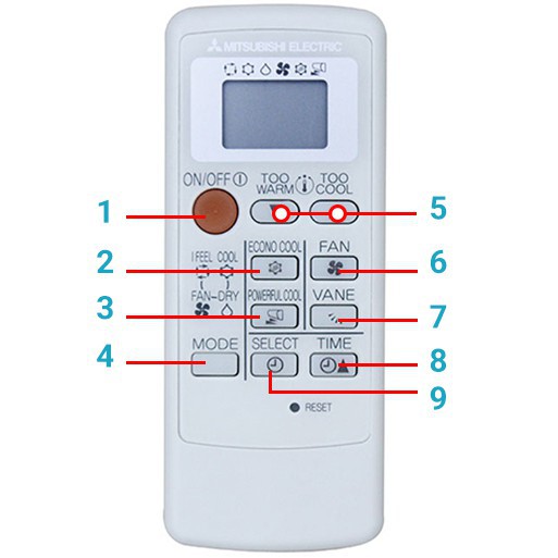 Điều Khiển điều hoà MITSUBISHI heavy chính hãng