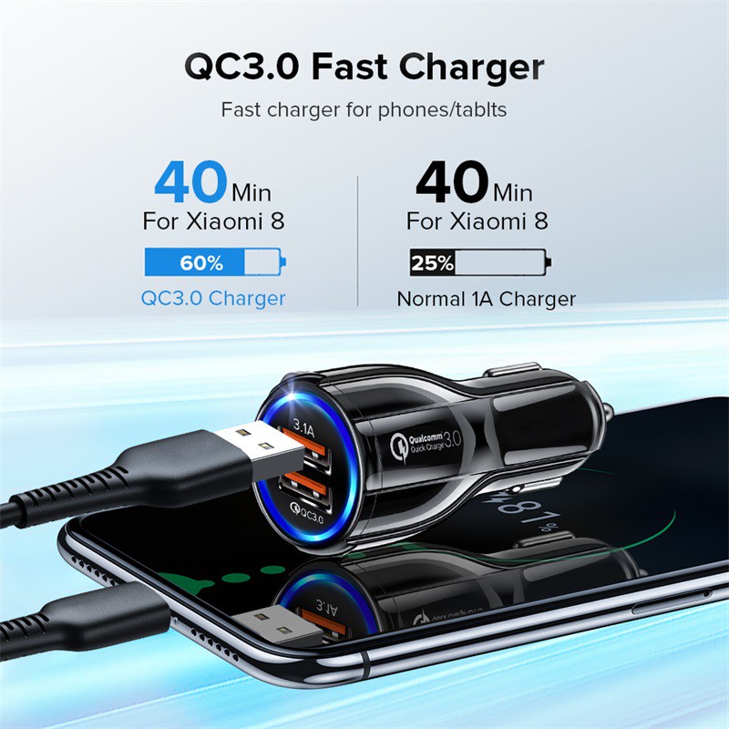 Tẩu Sạc Điện Thoại Nhanh 2 Cổng USB 3.0 12V 24V QC3.0 Cho Xe Hơi