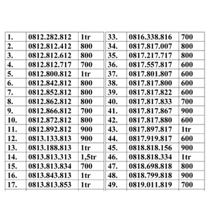SIM TAXI 3 GIÁ RẺ