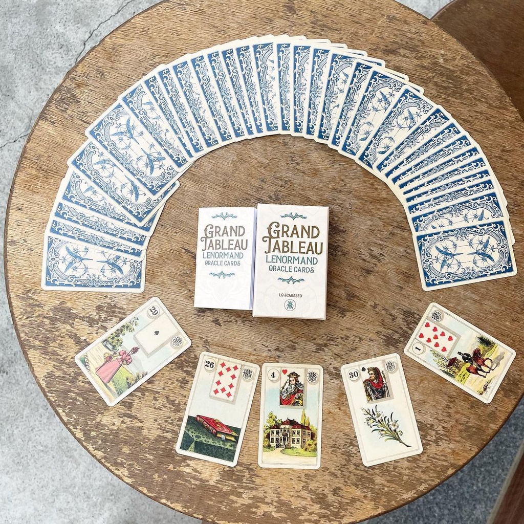 Bài Grand Tableau Lenormand