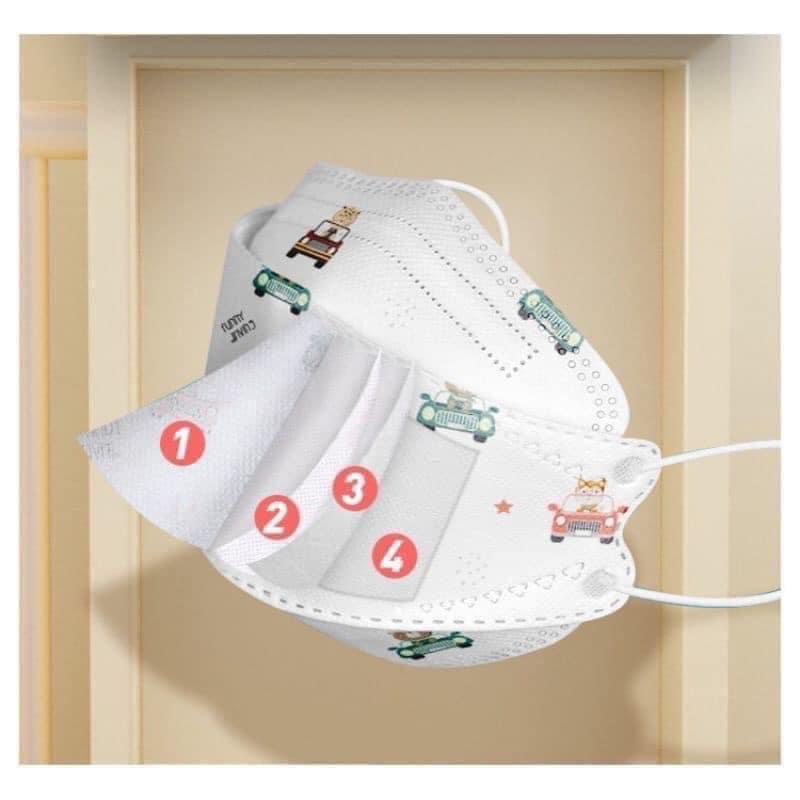 [ SIÊU HÓT ] - Khẩu trang trẻ em KF94 4D - cho bé 1 gói 10 chiếc - lớp kháng khuẩn thời trang - ZADOLA.FASHION