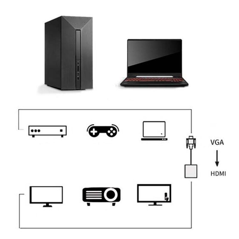 (Hàng Mới Về) Bộ Chuyển Đổi Vga Sang Hdmi Với Đầu Ra 3.5mm