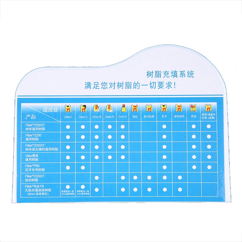 Hộp Giá Đỡ Ống Tiêm Nha Khoa Bằng Nhựa Resin Màu Trắng