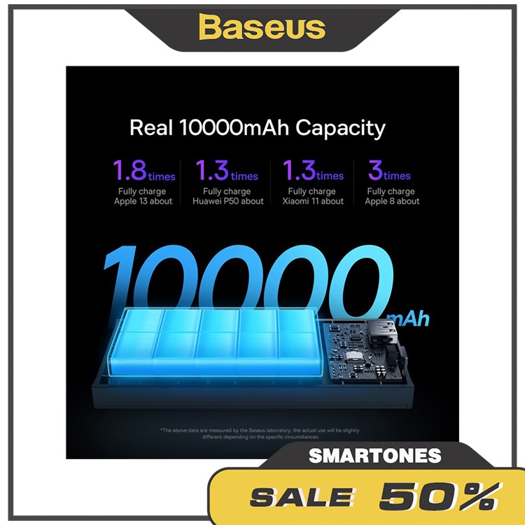 Pin dự phòng Baseus Adaman 2 Digital Display sạc nhanh 30W - 10000mAh