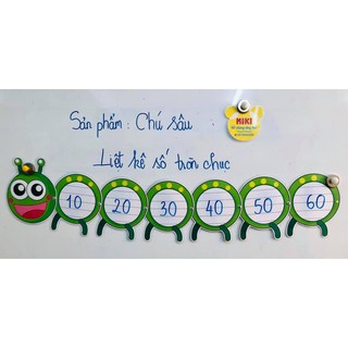 CHÚ SÂU HỌC TOÁN (gồm 1 đầu, 6 đốt liền nhau)