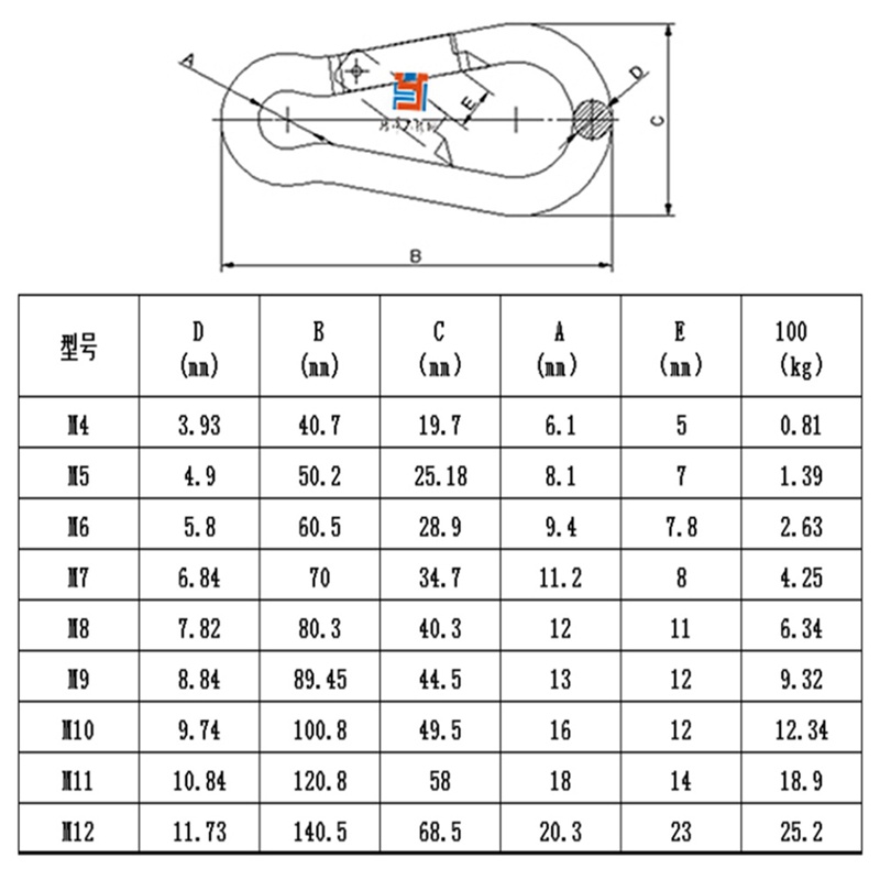 Móc Khóa Dây Xích An Toàn Bằng Thép Không Gỉ 304