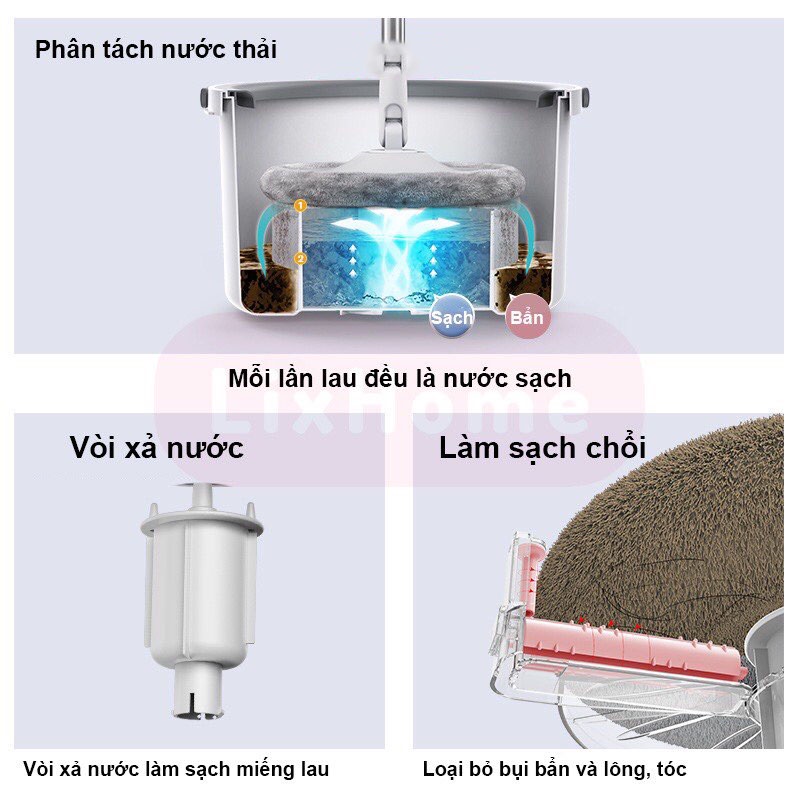 Bộ cây lau nhà thùng vắt xoay tròn tặng kèm 1 bông lau, Bộ lau nhà thông minh MOP  (Tặng 1 bông lau)