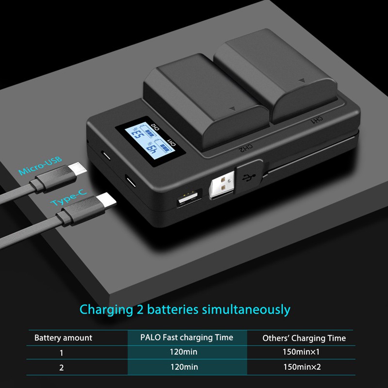 2Pc Battery+Charger For Sony Np-Fz100,Bc-Qz1,A9,A7R Iii,A7 Iii,Ilce-9