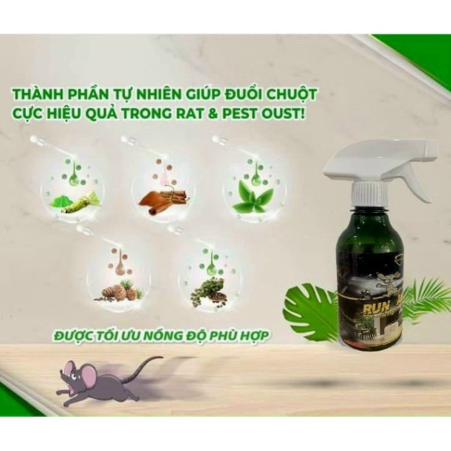 Xịt đuổi chuột Run Away thảo mộc tự nhiên ❗FREESHIP❗ Bình xịt đuổi chuột côn trùng trong ô tô nhà Không mùi an toàn sasa