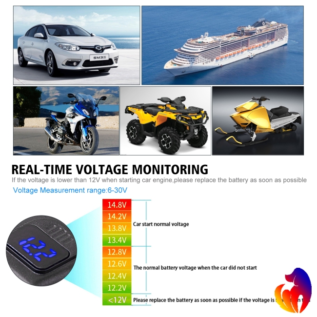 Blackhole Củ Sạc Nhanh Qc 3.0 12v Cho Xe Máy