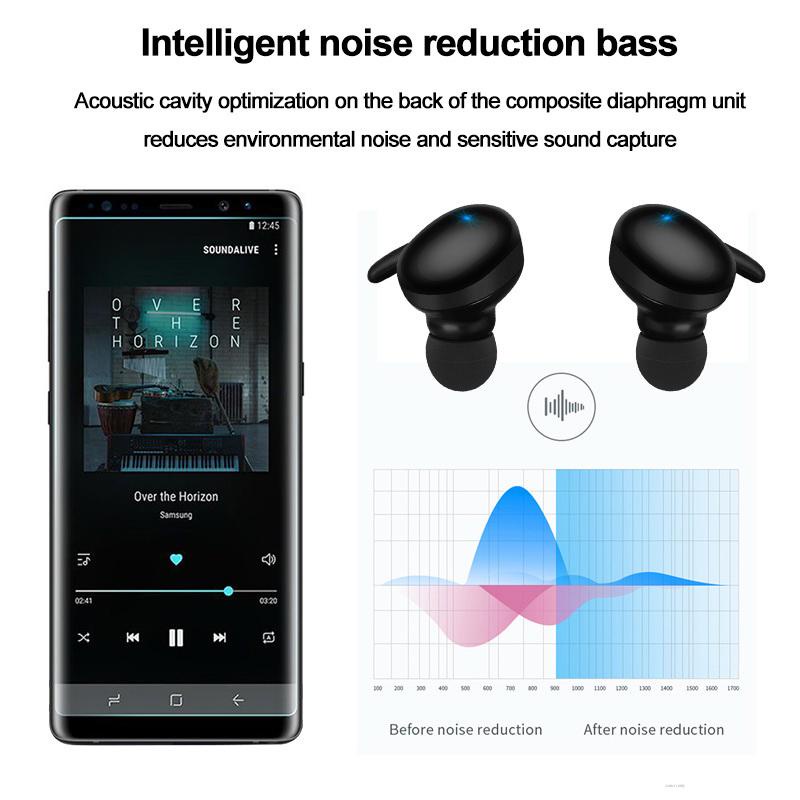 Tai nghe nhét tai bluetooth 5.0 không dây mini TWS thể thao Y30