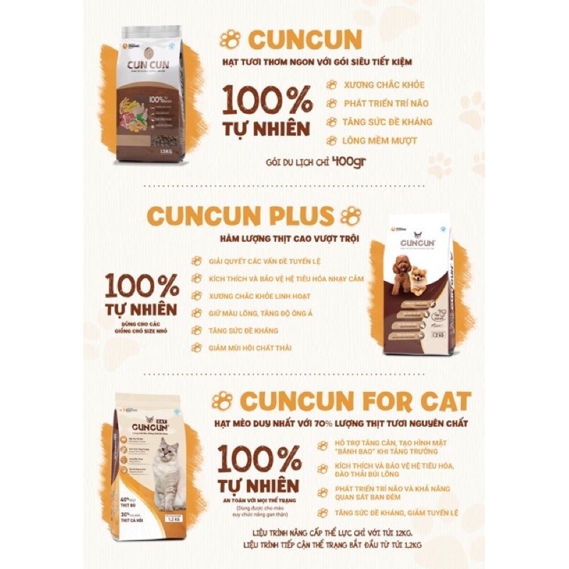 Thức ăn thú cưng thức ăn cho chó hạt tươi cun cun dành cho mọi loại cún 1,5kg