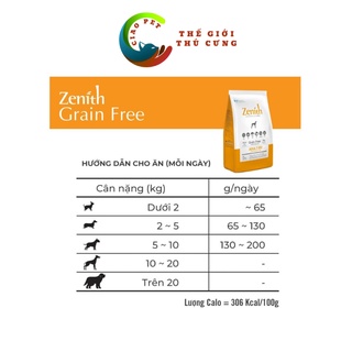 [1.2kg] Thức ăn cho chó - HẠT MỀM ZENITH (giành cho mọi giống chó và lứa tuổi) | không dị ứng | phân không thối