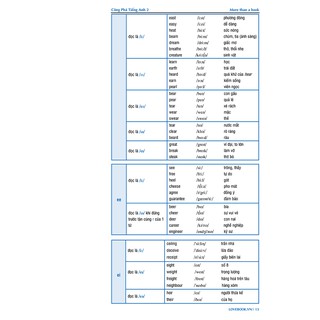 Sách Công Phá Tiếng Anh 2