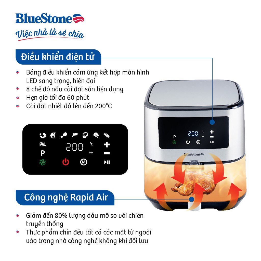 Nồi Chiên Không Dầu BlueStone AFB-5878  - Hàng chính hãng - Bảo hành 24 tháng