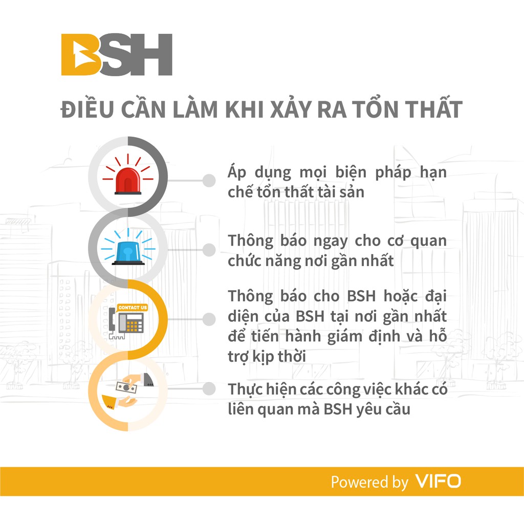 Toàn Quốc  Bảo hiểm TNDS xe ô tô bắt buộc BSH - XE KHÔNG KINH DOANH