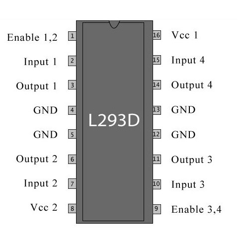 IC L293D Dip-16 IC Điều Khiển Động Cơ