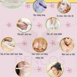 Bột đa dụng Baking Soda