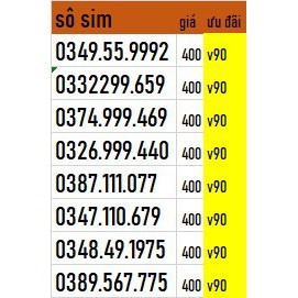 Sim V120z, sim v90 số đẹp