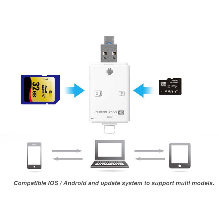 3 in 1 OTG Micro USB SD/TF Card Reader for Apple iphone X XS XR Android phone