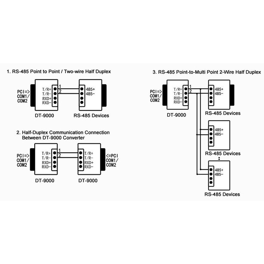 ĐẦU ĐỔI RS 232 -> RS 485 DTECH DT 9000, BỘ CHUYỂN ĐỔI TỪ RS 232 SANG RS 485 | WebRaoVat - webraovat.net.vn
