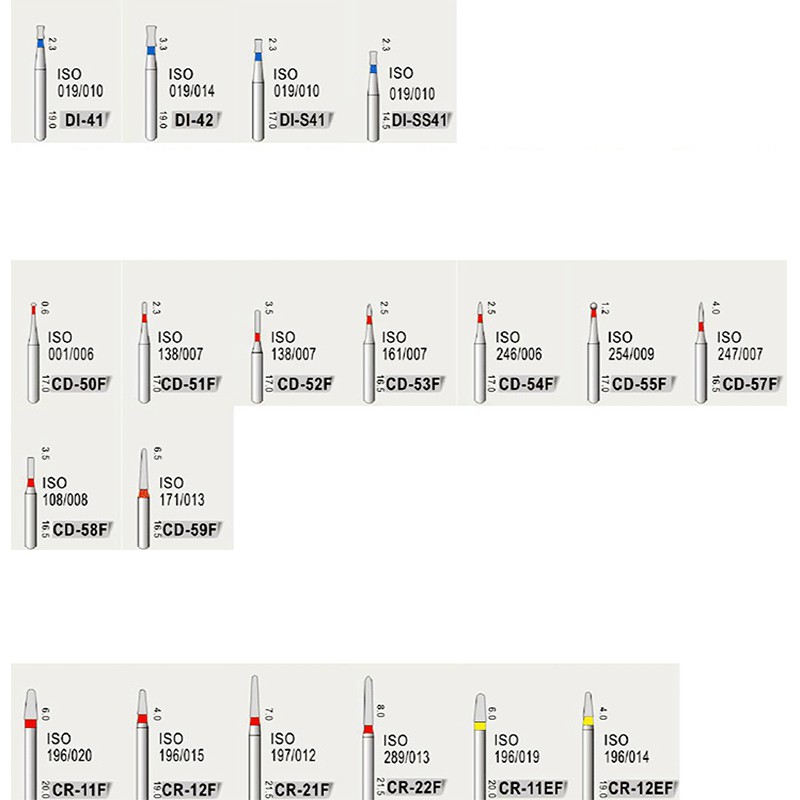Bộ 5 Mũi Khoan Nha Khoa tc / sf fg 1.6mm bits