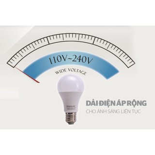 BÓNG ĐÈN LED SUNHOUSE SHE-LEDA60AL-A12W
