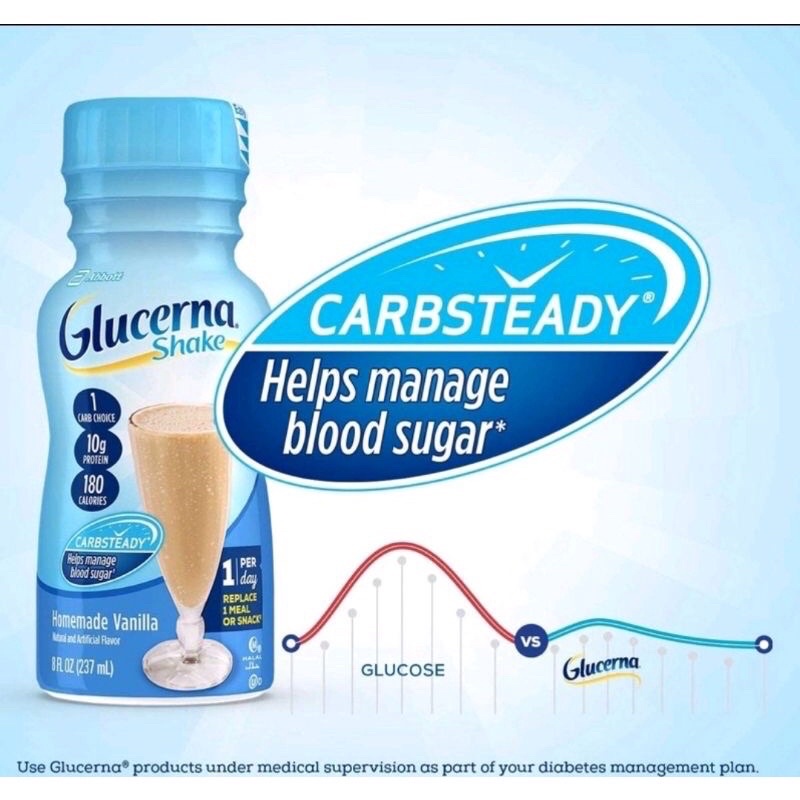 Sữa glucerna nước - thùng sữa glucerna mỹ 24 chai