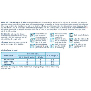 Sữa bột Similac IQ PLUS 1 HMO 5G (900g)