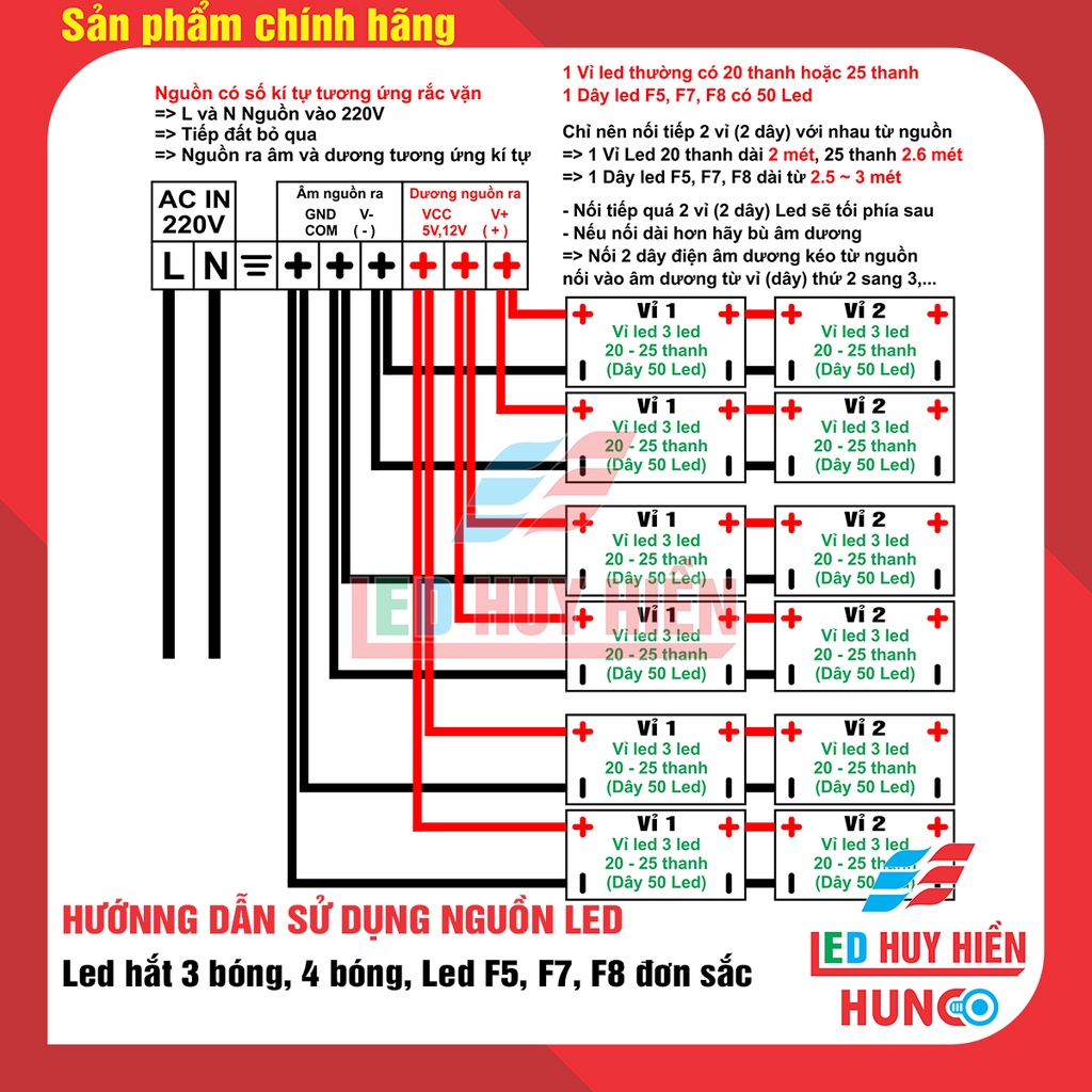 Led hắt 3 bóng 6011 1.5W chống nước ngoài trời các màu đơn sắc, Led 3 bóng 2835 siêu sáng (Vỉ 20 thanh 3 Led)