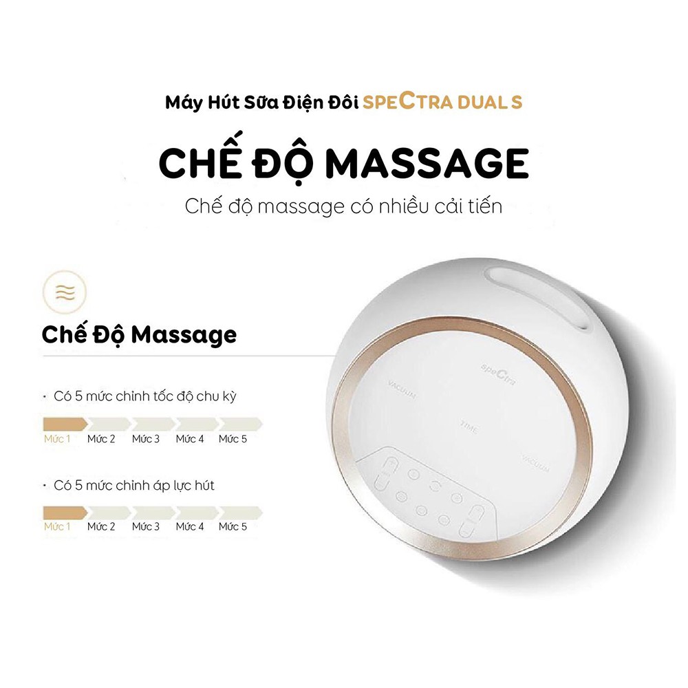 Máy Hút Sữa Spectra Dual S Cao Cấp BH 24th - SIÊU QUÀ TẶNG