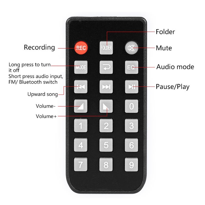Bảng Mạch Khuếch Đại Âm Thanh MP3 Kết Nối Bluetooth Cổng USB