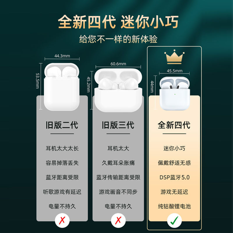 tai nghe không dây Âm Thanh Sống Động Chất Lượng Cao | BigBuy360 - bigbuy360.vn