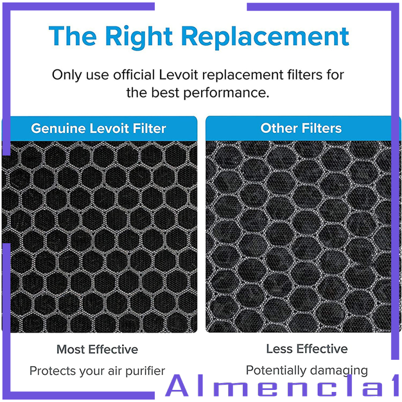 [ALMENCLA1]Air Purifier Filter Air Cleaner High-Efficient Filtration True HEPA Filter