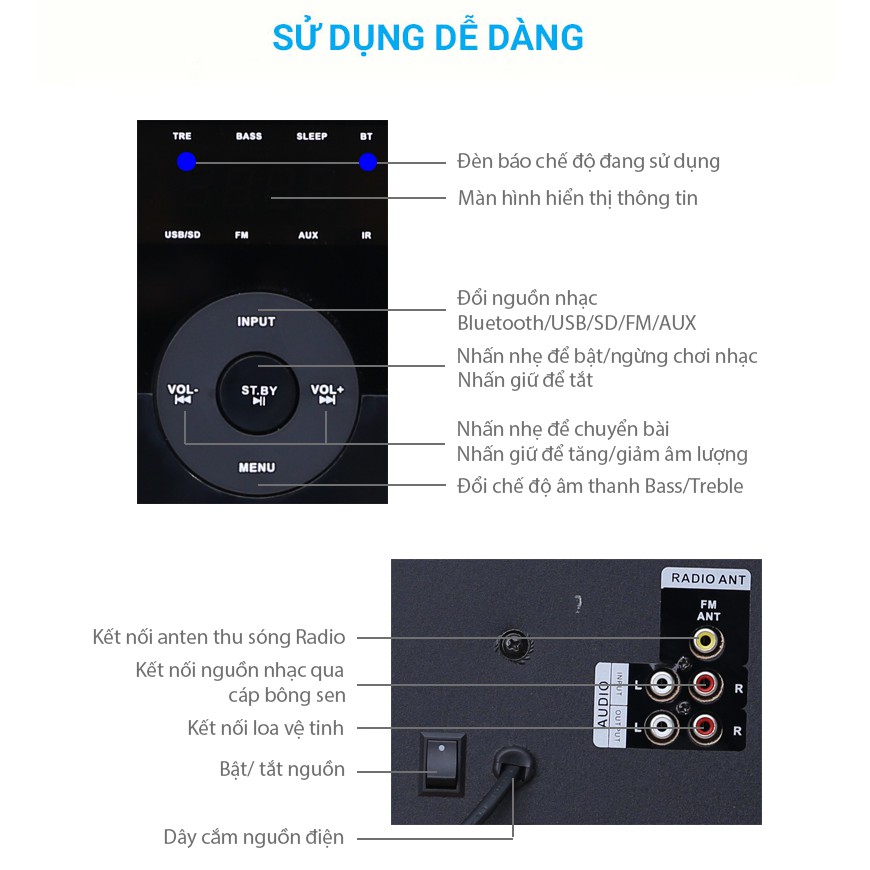 Loa Soundbar Bluetooth Enkor S2830