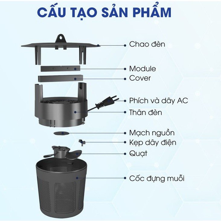 Đèn Bắt Muỗi Rạng Đông Diệt Muỗi Và Côn Trùng Hiệu Quả Sử Dụng LED UV Không Tiếng Ồn Không Hóa Chất Độc Hại Sức Khỏe
