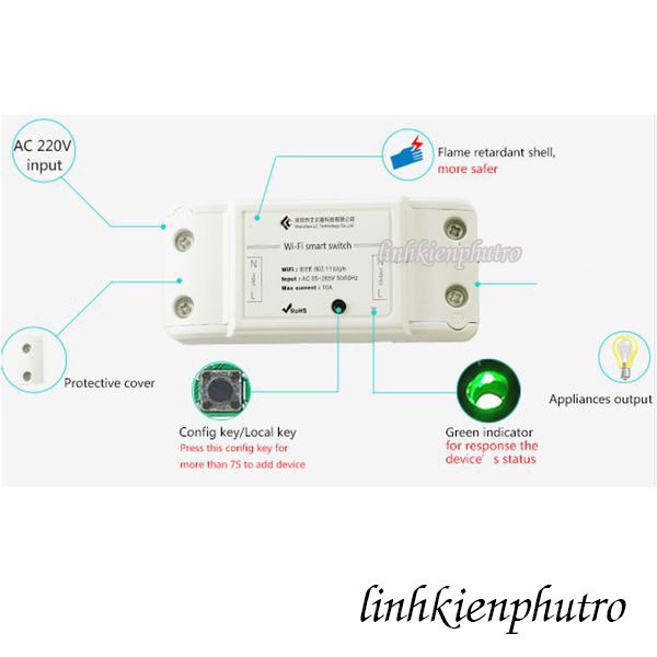 Bộ Công Tắc Điều Khiển Thiết Bị Qua Wifi