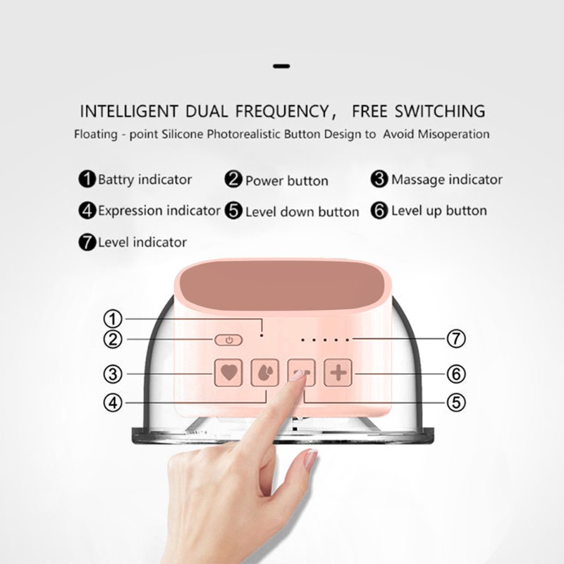 Máy Hút Sữa Mẹ Tự Động Bằng Điện Không Gây Tiếng Ồn Tiện Dụng