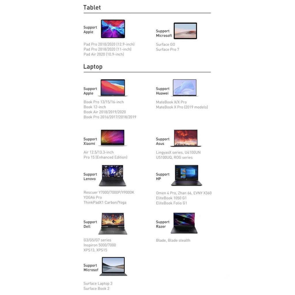 Hub Type C Baseus 8 in 1 cho Laptop Macbook Máy Tính | BigBuy360 - bigbuy360.vn