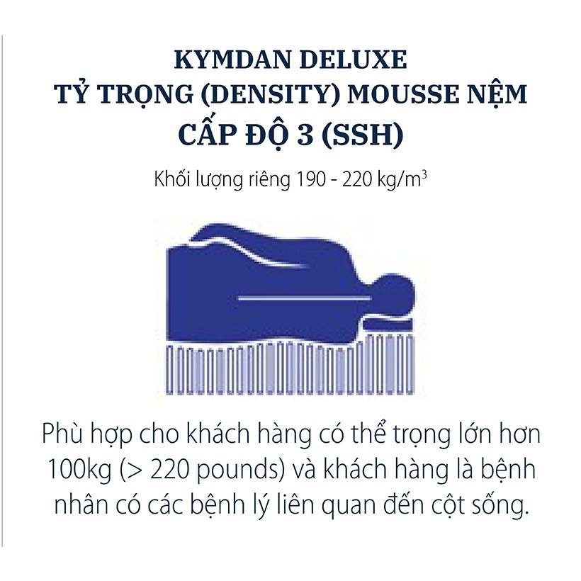 Nệm cao su thiên nhiên Kymdan Deluxe 100 x 200 x 15cm SFM