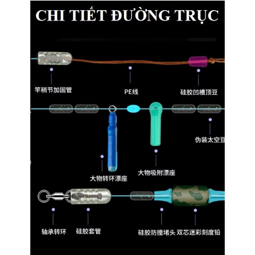 Vỉ Set trục săn hàng câu cá, câu đơn, câu đài, Phụ kiện AoHu chính hãng