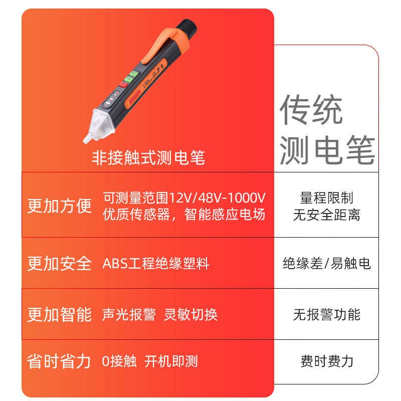 Bút Thử Điện Đa Năng Độ Chính Xác Cao Pecahan Ujian Laman Rumah 10,000