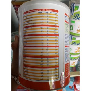 Sữa Babimil Kao 850g