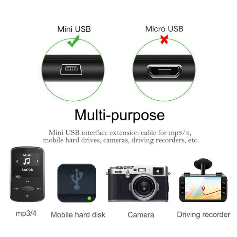 Cáp sạc và truyền dữ liệu mini USB sang USB B 5pin dài 0.8m cho máy nghe nhạc MP3 MP4/DVR GPS xe hơi/máy ảnh HDD